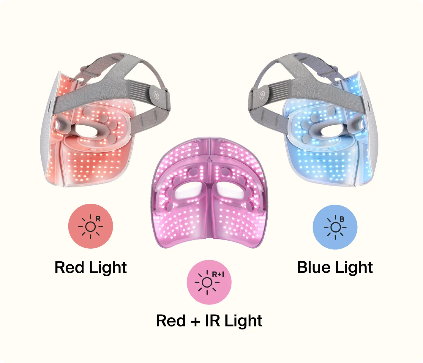 TheraFace Mask